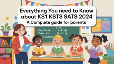 KS1 SATs 2024